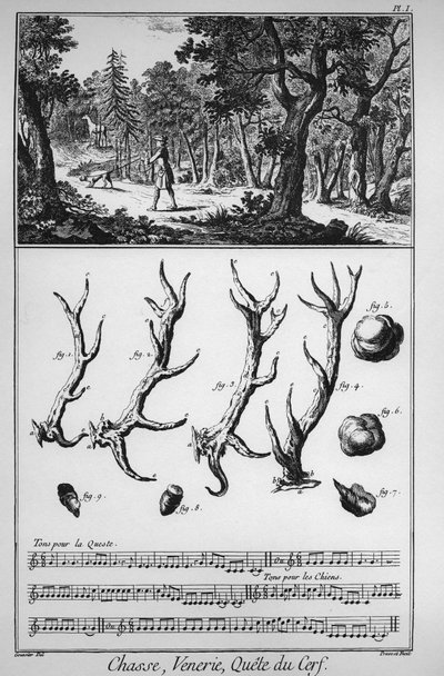 Chasse - la quete du deer - Denis Diderot（1713-1784）とJean d