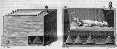 アルフレッド・オーバード博士（1855-1940）による、産科病棟で使用されていた装置を模した子供用保育器（左が外観、右が内部）。Revue des sciences et de ses applications aux arts et à l