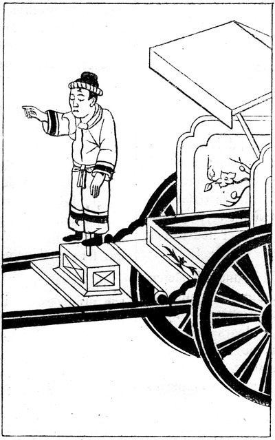 中国のコンパクト。日本の磁気自動車の磁気像、658年には、指が常に南を向いているこの像がコースや探検を導いた。ラ・ネイチャー」の版画。科学と、その芸術や産業への応用に関する論文集 作： French School