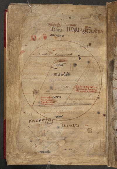 世界の居住可能ゾーンと居住不可能ゾーンの茶色と赤のインクによる円形のインク図、Bede (vellum) による「Liber Monstrorum」のイラスト 作： French School