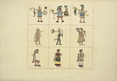 モンテスマの時代のメキシコの画家によって設計された衣装、コルディジェラの眺めとアメリカ先住民の記念碑からのイラスト、アレクサンダーフォンフンボルトとエイムボンプランド、1 作： French School
