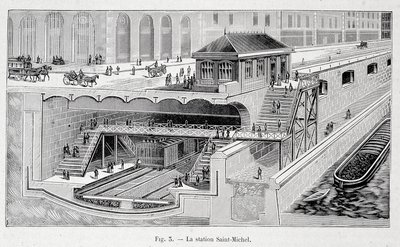 1899年の「La nature」に掲載されたパリの地下鉄サンミッシェル駅の断面図 作： French School