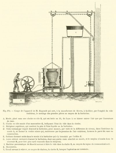 M・レグノーがセーブルの製造で使用した装置の一部（彫刻 作： French School