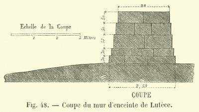 ルーテスの外周壁の断面 作： French School