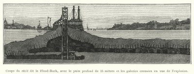 洪水の岩の断面図、深さ15メートルの立坑と彫刻ギャラリー 作： French School
