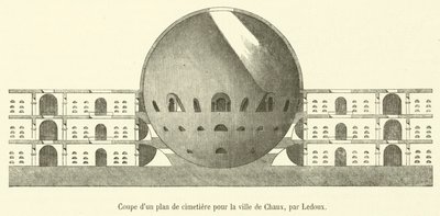ショーの町の墓地計画の断面図（彫刻 作： French School