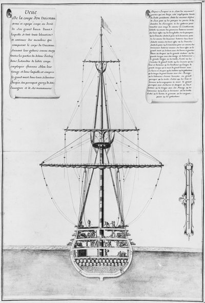 武装した装備のある船の最大幅の断面図、コルベール・アトラスのイラスト、プレート44 作： French School