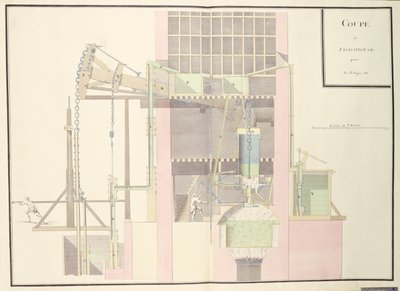 鉱山から水を上げるための蒸気機械の断面、c.1760（紙にペンとインクとトイレ） 作： French School
