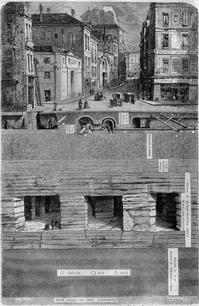1852年のパリ通りの下の地面の断面図：地質学的組成と排水管、水道・ガス管の位置。エドが描いたもの。ル・マガジン絵巻」のレナール 作： French School