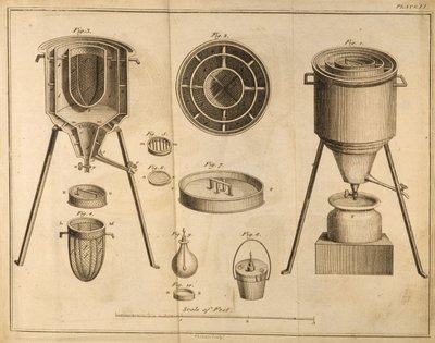 D.Lizarsによって刻まれたアントワーヌ・ローラン・ド・ラヴォワジエ（1743-94）によるThe Elements of Chemistryの科学機器の断面図、1796年 作： French School