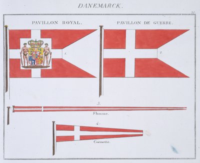 デンマークの旗、フランスの旗の本、1819年頃 作： French School