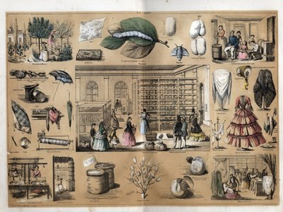 文化とシルク製品の説明：中央には磁石と養蚕があります。壁の植え付け、蚕の飼育、紡績の仕事、シルクショップなど、シルクの製造を表現しています。プレート「la soie」の「" 作： French School
