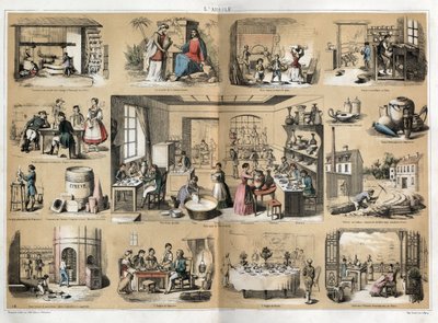 粘土の様々な製造工程と用途の説明：中央には磁器の製造（絵付け、金メッキ、修理）のための作業場、最上部には粘土を砕き、その皮を剥ぐ段階、そして焼くためのオーブンの説明 作： French School