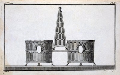 Duhamelがまとめたネオクラシックな金属細工のデザインのパターンブックからのPuginによるデザイン、1770年代〜80年代 作： French School