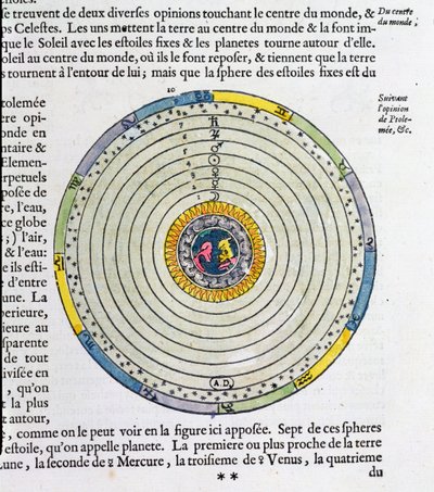 プトレマイオス（fl.127-145 AD）によると、宇宙の中心にある地球を示す図 作： French School