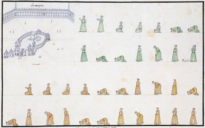 1774年に出版されたジェンティルアルバムの祈りの中での体のさまざまな位置 作： French School