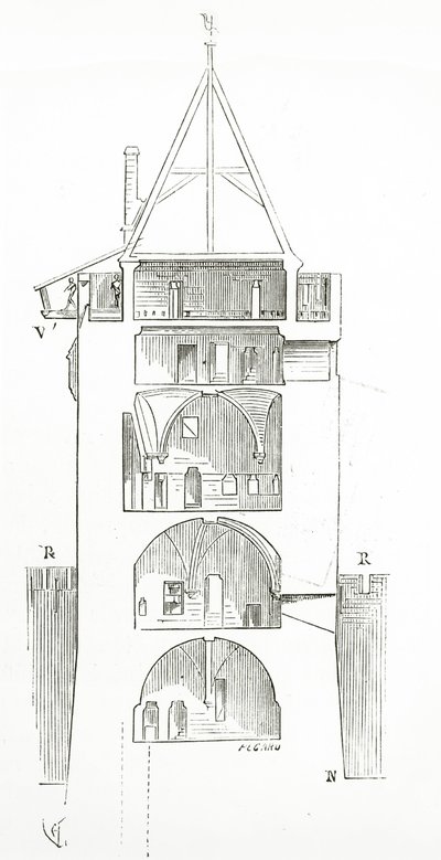 1861年から11世紀までのフランス建築の辞書レゾネからの描画 作： French School