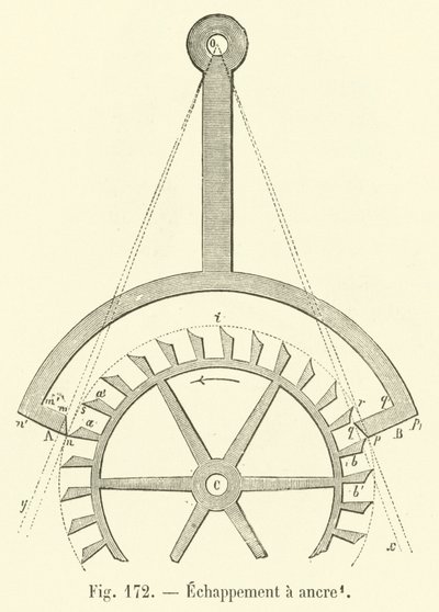 アンカー脱進機（刻印 作： French School