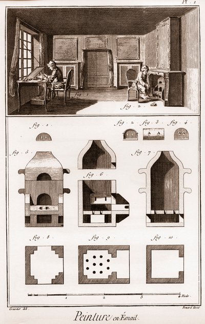 エナメル画-Denis Diderot（1713-1784）とJean d