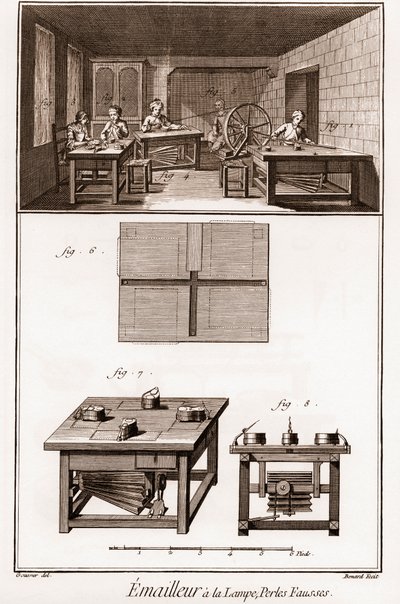 Denis Diderot（1713-1784）とJean d