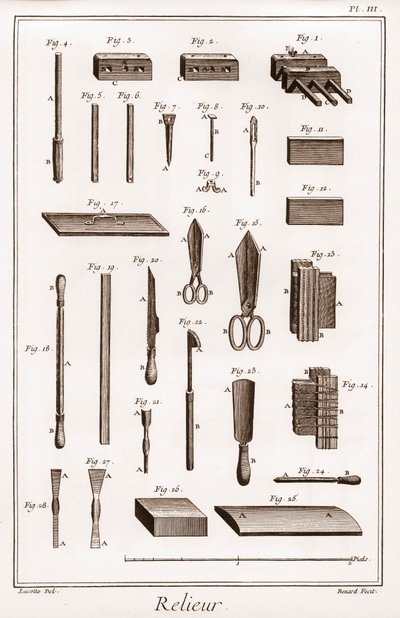 ドゥニ・ディドロ（1713-1784）とジャン・ダランベール（1717-1783）による「科学・芸術・職業の百科事典または辞典」。 作： French School