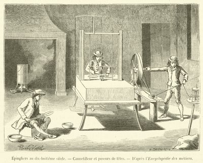 18世紀のピンメーカー、Cannetilleur et poseurs de tetes（エングレービング 作： French School
