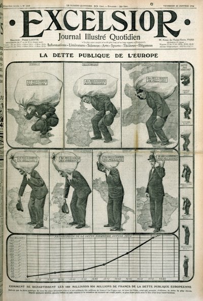 ヨーロッパ公債、エクセルシオール誌の表紙、1914年1月23日 作： French School