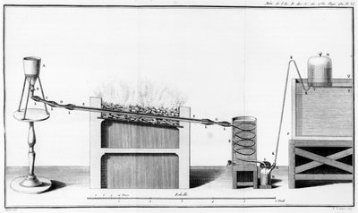 水の分解実験、メモワールドアカデミーロワイヤルデサイエンスのイラスト、1781 作： French School