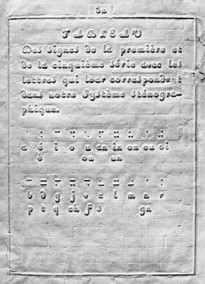 ルイ・ブライユ著、視覚障害者向けの点を使用して書く方法の最初のページ 作： French School