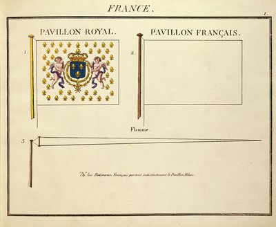 フランスの王、ルイ18世とチャールズ11世の旗、パビヨンデプシスサンスマリタイム（カラー彫刻） 作： French School