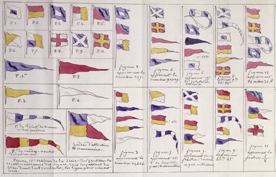 通信のために海で使用された旗、1900年頃 作： French School