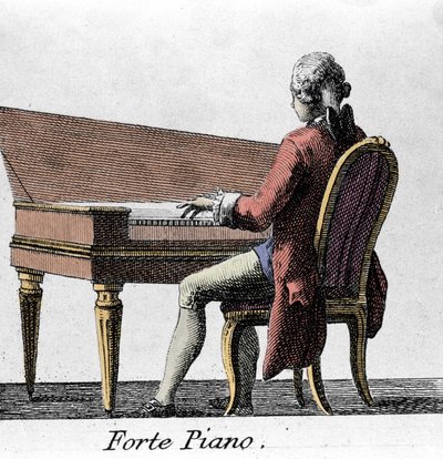 フォルテのピアノ奏者。18世紀末に描かれたもの。 作： French School