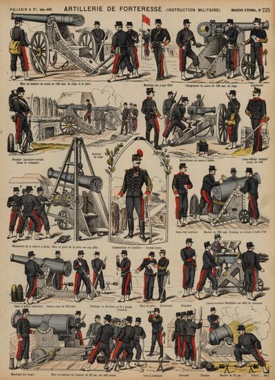 フランス軍の要塞砲 作： French School