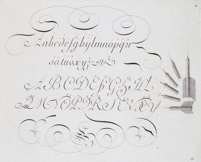 フランスの書道。"Sebastien Roylletが1735年頃に作成したスタートボード「Les vrays principes de l
