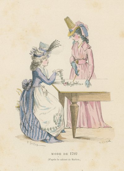 1792年のフレンチファッション 作： French School