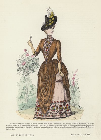 フランスのファッションプレート、1885-86 作： French School