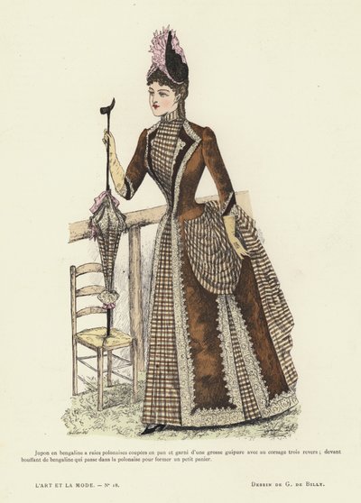 フランスのファッションプレート、1885-86 作： French School