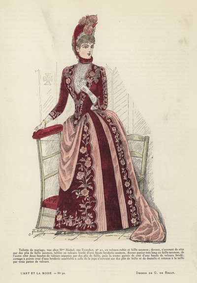 フランスのファッションプレート、1885-86 作： French School