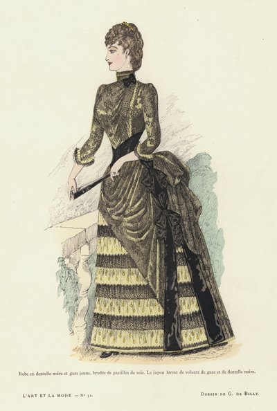 フランスのファッションプレート、1885-86 作： French School
