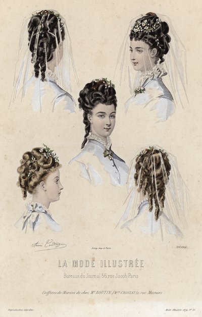 19世紀後半のフランスのファッションプレート 作： French School