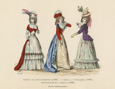 18世紀後半のフランスのファッション 作： French School