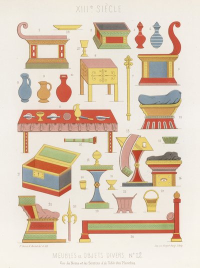 13世紀の家具とさまざまなオブジェクト 作： French School