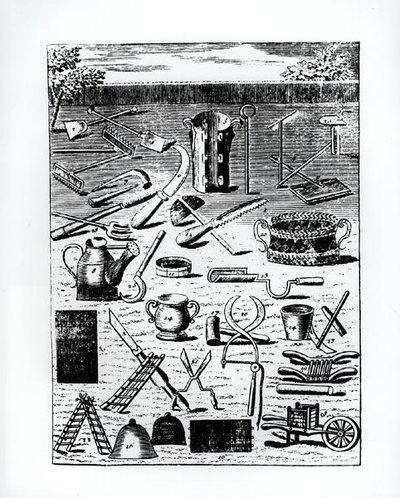 1787年に出版されたLouis Liger d