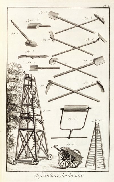 Denis Diderot（1713-84）によるEncyclopedie des Sciences et Metiersのガーデニングツールとモバイルプルーニングプラットフォーム、c.1770公開 作： French School