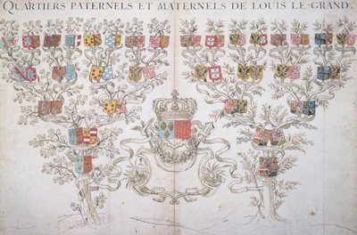 ルイ14世（1638〜1715）の系譜、1643年、フランスの王冠に対する権利を示した 作： French School