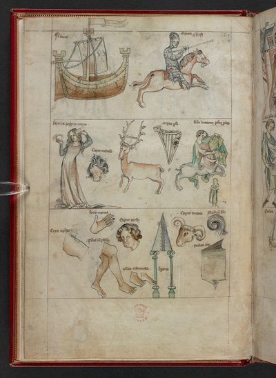 Georgius Fendulus, Liber astrologiae, Sloane MS 3983, f.4v (vellum). 作： French School