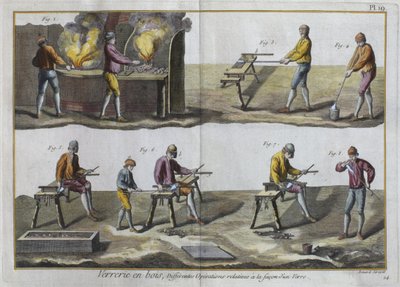ガラス吹き、デニスディドロの百科事典デサイエンスエメティエのイラスト（1713-84）、ロバートベナールの彫刻（fl.1734）、c.1770（カラー彫刻）を公開（326119も参照） 作： French School
