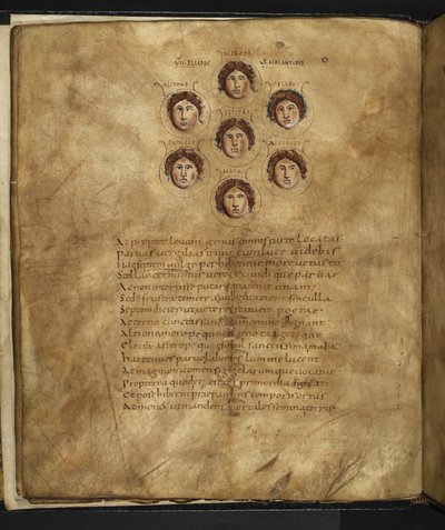 Harley 647, f.4v Marcus Tullius Cicero (vellum) 作の「Aratus」より、天に星として住んでいた 7 人の姉妹であるプレアデスの顔のイラスト。 作： French School