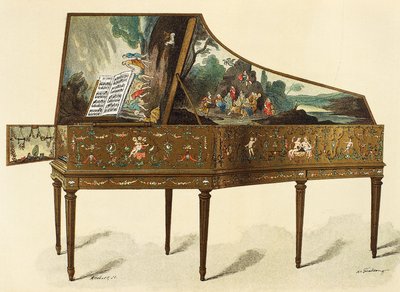 グロテスクな装飾が施されたチェンバロ（Henry Havard著「Dictionary of Furniture and Decoration」第1巻より引用 作： French School