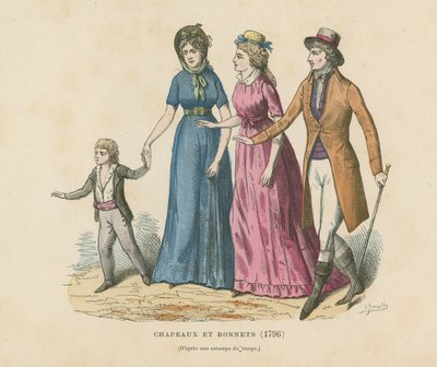 帽子とボンネット、1796 作： French School